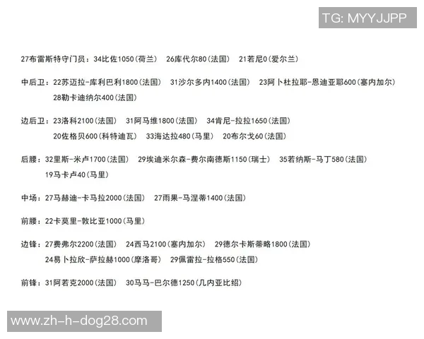 2025年足球球员身价排名前十榜单揭晓 谁是足坛最贵球员 2025年足球球员身价排名前十榜单揭晓 谁是足坛最贵球员